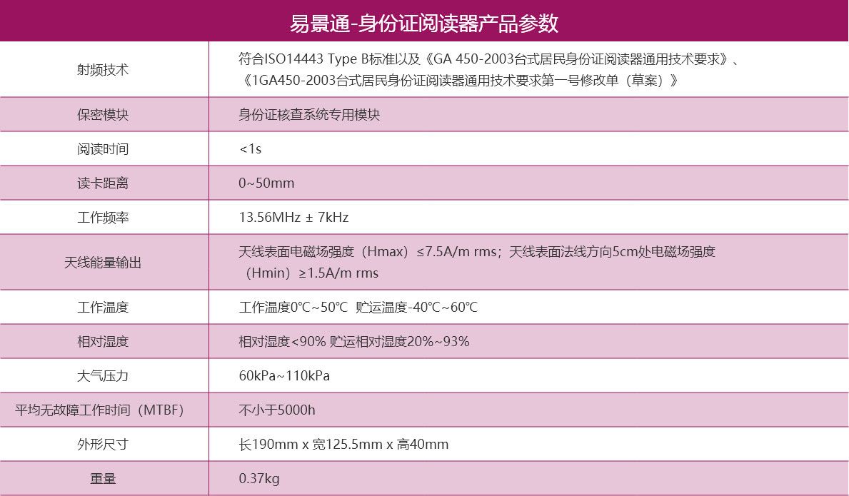 1634738094804026.jpg 博物馆身份证阅读器2.jpg