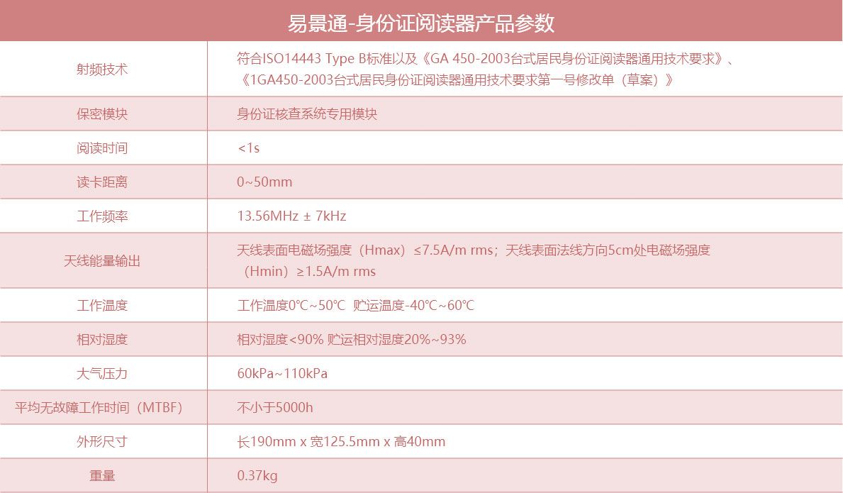 1634824415386398.jpg 景区身份证识别器2.jpg