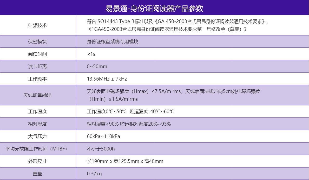 1634824515512500.jpg 场馆身份证识别器2.jpg