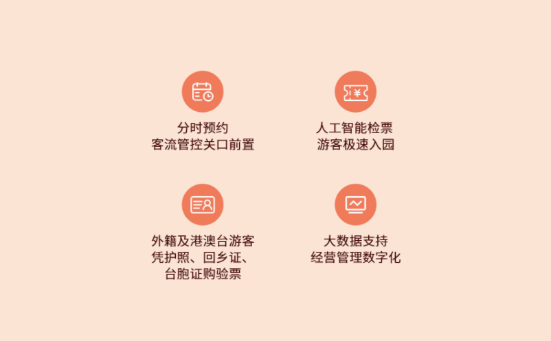 博物馆票务系统 博物馆票务系统
