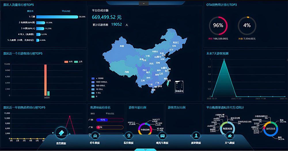 友谊关景区与易景通景区票务系统达成合作 友谊关景区与易景通景区票务系统达成合作