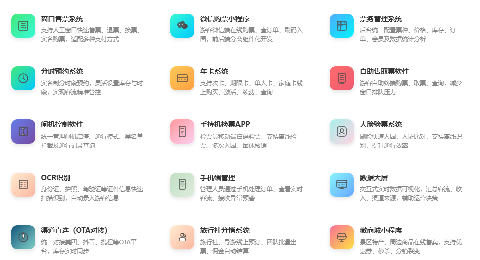 投资一个新景区/主题乐园，智慧票务软硬件采购预算大概需要多少钱？