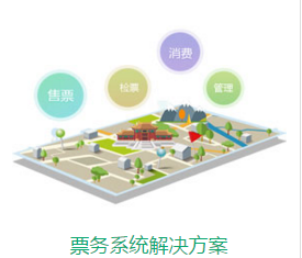 景区门票系统_电子票务系统_雷竞技进去都是彩票给景区的提升！